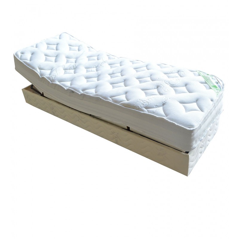 SurMatelas Demi Corbeille 160x200 à Mémoire de Forme - Matelas No Stress