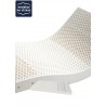 Coeur de notre Matelas 80x180 Latex Grand Confort MEDIUM