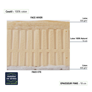 Le Matelas Bio 100 % latex naturel demi corbeille