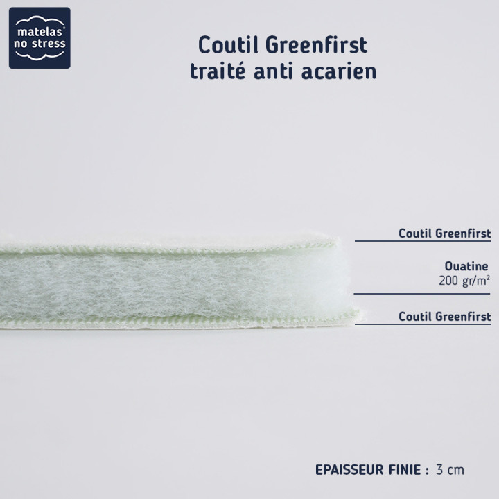 coupe de notre Protège matelas anti acariens 70x200