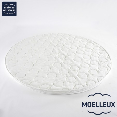 Sur Matelas Mousse à Mémoire de Forme Sur Matelas Mousse à Mémoire de Forme
