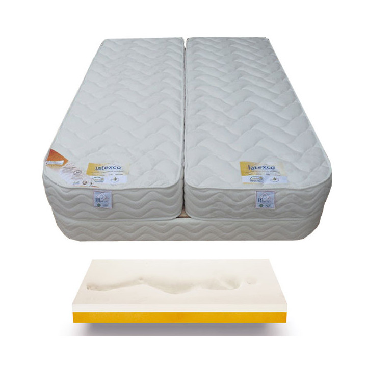 Matelas Mémoire de Forme Corbeille