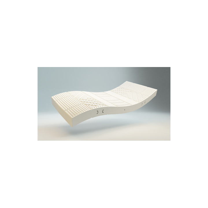 L AME DE NOTRE MATELAS 7 ZONES DE CONFORT