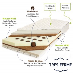 Le descriptif de notre matelas luxe de nouvelle génération confort ferme