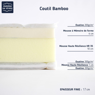 Matelas 80x200 bambou mémoire de forme effet cocon