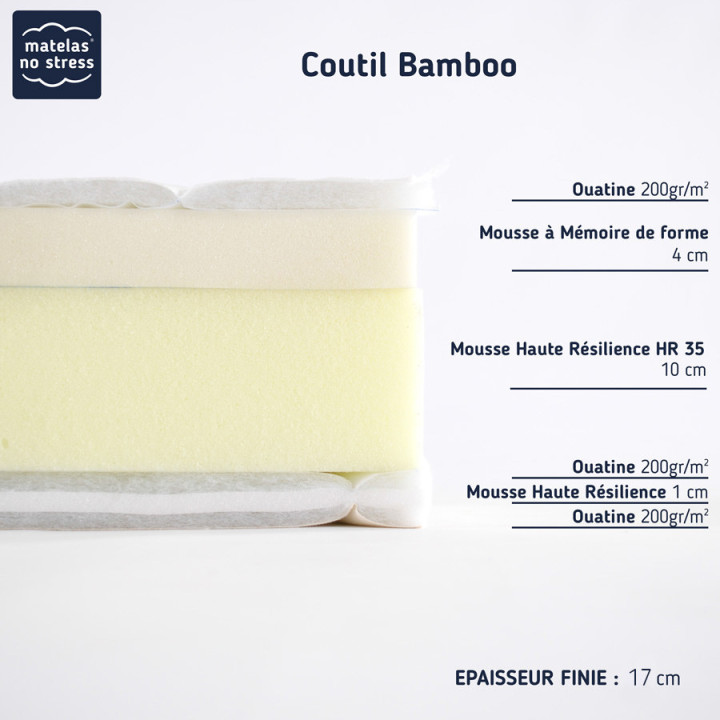 Matelas 80x200 bambou mémoire de forme effet cocon