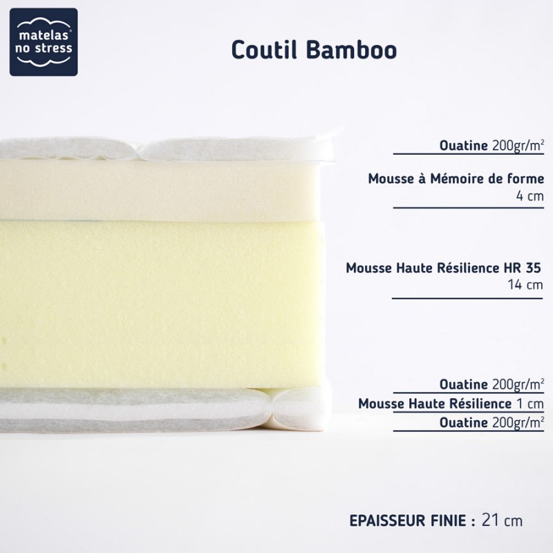 Coupe du matelas bambou 140x190 mémoire de forme et mousse ferme Coupe du matelas bambou 140x190 mémoire de forme et mousse ferme