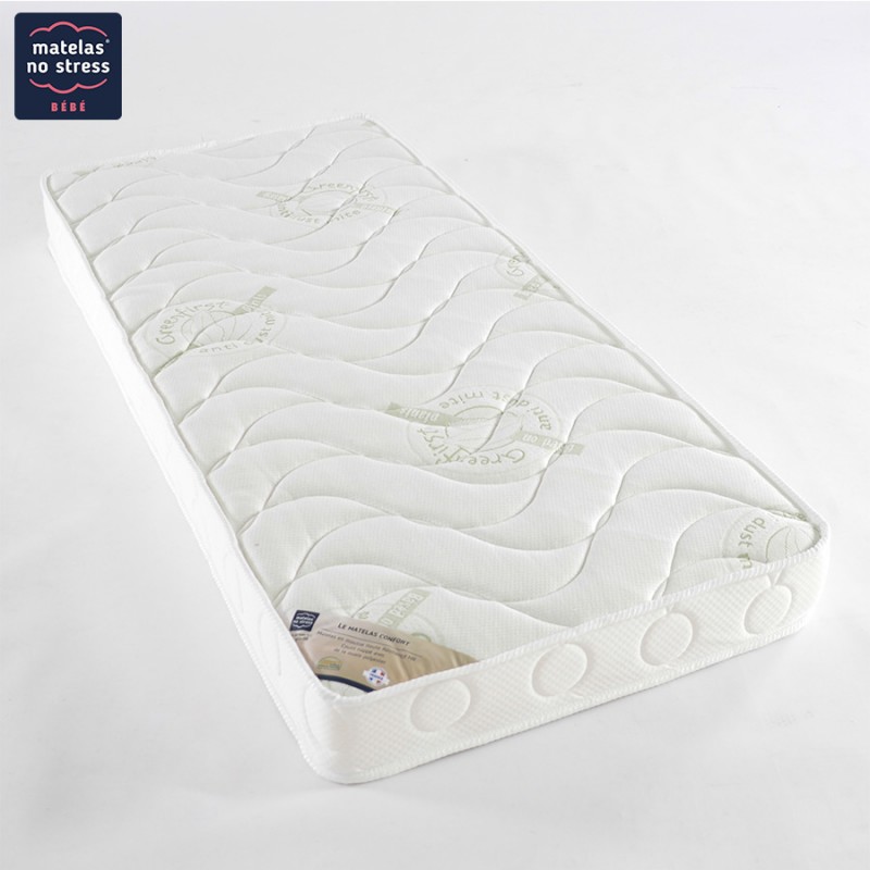 Matelas anti-acariens : nos conseils - Emma