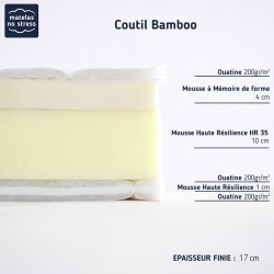 le descriptif du matelas épaisseur 18 cm mousse ferme mémoire de forme moelleux