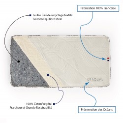 Matelas Bebe Innovant 60x1 Ecologique Pas Cher D Une Nouvelle Generation Matelas No Stress Matelas Bebe Innovant 60x1 Ecologique Pas Cher D Une Nouvelle Generation Matelas No Stress