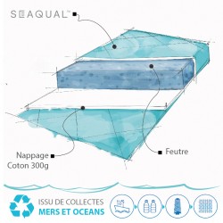 Matelas Bebe Innovant 60x1 Ecologique Pas Cher D Une Nouvelle Generation Matelas No Stress Matelas Bebe Innovant 60x1 Ecologique Pas Cher D Une Nouvelle Generation Matelas No Stress