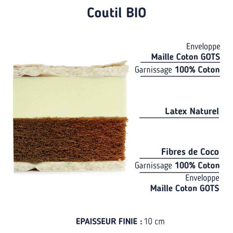 Les plus de notre matelas 60x120 en coco et latex 100% naturel Composition du matelas bi confort pour bébé  Habillage en maille souple en Coton Bio Gots Nappage coton bio 300g/m² Âme coco 4 cm, densité 50 kg/m3 - Ferme Ame latex 100% naturel 4cm, densité 65kg/m3 - Equilibré        Coutil en maille COTON BIO, certifié GOTS  Son coutil en mailles coton bio souple apporte à la fois le confort et la sécurité du naturel, et le moelleux du stretch (légèrement extensible). Très respirant, ce coton bio évacue l'humidité, pour un confort parfait et des nuits de sommeil douces et profondes. Certification GOTS - Global Organic Textile Standards : Standard international garantissant que les producteurs ont pris l'entière responsabilité environnementale et sociale dans le processus de production. Le textile est garanti fabriqué à partir de fibres biologiques. Lutte contre les bactéries nocives pour la santé.      Garnissage bio coton, certifié GOTS  L'habillage de notre matelas est doublé d'une nappe épaisse de coton bio organique, 300g/m², le volume de coton bio apporte à bébé une fraicheur végétale pour l'été, et un confort douillet. Le garnissage doux et gonflant du coton bio respire au rythme des mouvements de bébé.  Récolté respect de l'environnement garanti les bons usages dans le processus de production. Le textile est garanti fabriqué à partir de fibres biologiques. Lutte contre les bactéries nocives pour la santé.     Coeur du matelas en fibres de coco  L'âme de notre matelas bébé en fibres de coco, une matière 100% naturel en production écologique, la fibres de coco est tenue en suspension, soudée au latex naturel à son état liquide. (découvrir) La fibre de coco, une matière 100% naturelle, son âme donne un soutien ferme, idéal pour le corps de bébé. Les fibres naturelles de coco sont soudées au latex naturel, l'âme de coco hérite des qualités mécaniques et des bienfaits du latex.       Coeur du matelas latex 100% Naturel  Parce que le latex à une excellente élasticité naturel, il procure un bon retour en énergie, la matière ne reçoit la pression qu'à l'endroit où la charge est exercée. Il permet une répartition optimale de la pression du corps de votre bébé. Le latex ci-contre est la défense naturelle de l'hévéa dans son milieu tropical, il le protège des organismes et insectes, champignons, bactéries. Sans aucune transformation, le latex garde toutes ses qualités protectrices pour que bébé dorme en toute sécurité.       Informations Pratiques Ce matelas bébé est de fabrication 100% française : Conçu et réalisé par Matelas No Stress ®. Son emballage : Ce matelas bébé fibres de coco, est emballé par nos soins, et livré dans une housse en polyuréthane à base de plastique recyclé très résistante. Pour une meilleure protection, notre matelas en coco est expédié non roulé dans un carton, lui aussi fabriqué à base d'anciens cartons recyclés, un plus pour l'environnement. Livraison GRATUITE. Voir nos délais de fabrication et livraison ici.