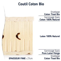 matelas latex naturel BIO ferme composition