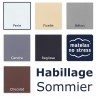 Sommier rond habillage deco 