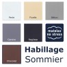 Sommier rond habillage deco 