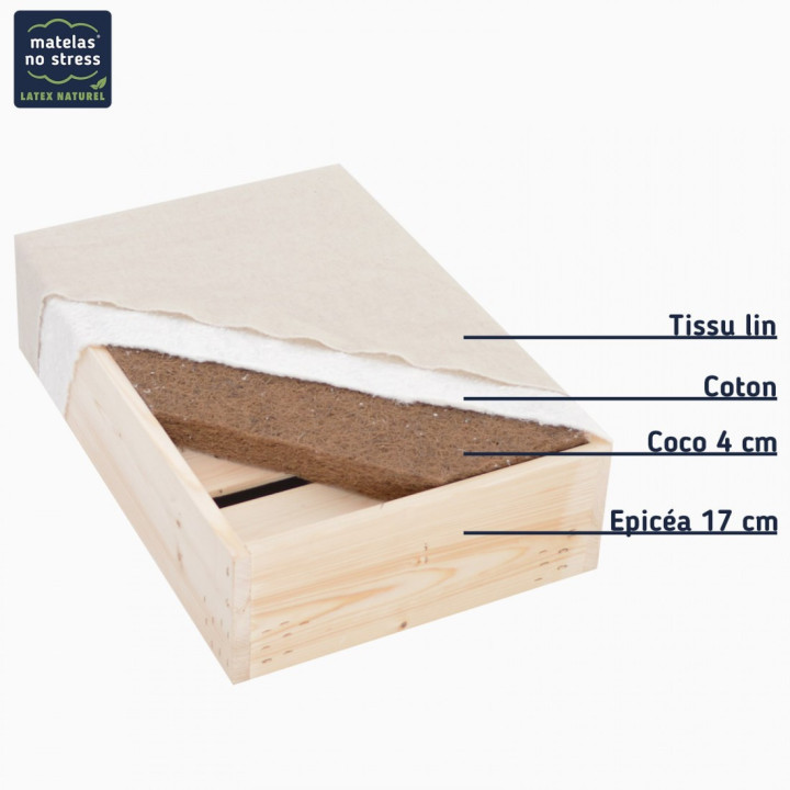 Sommier écologique en lin - toutes tailles