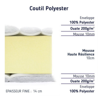 Promo matelas mousse confort ferme