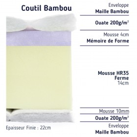 matelas-rond-en-mousse-memoire-de-forme