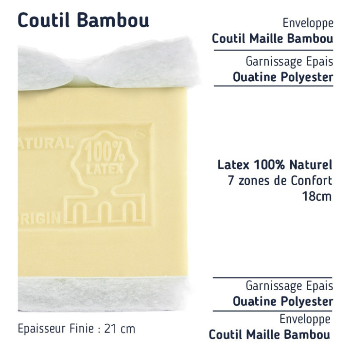 matelas 100 % latex naturel ferme 7 zones de confort