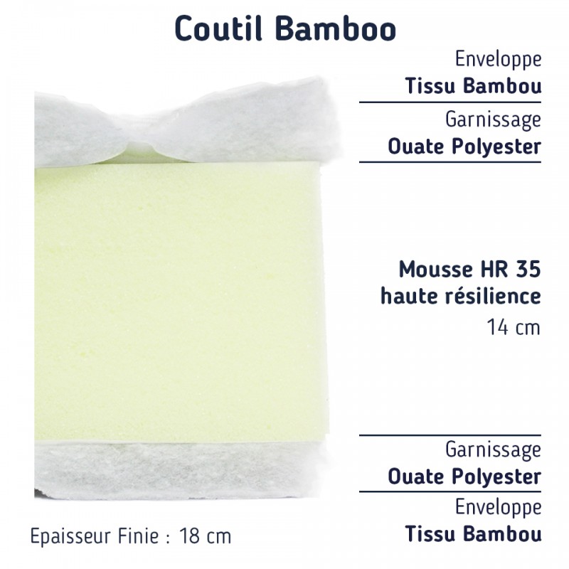 Matelas Demi Corbeille 160x200 haut de gamme en mousse haute résilience Matelas Demi Corbeille 160x200 haut de gamme en mousse haute résilience