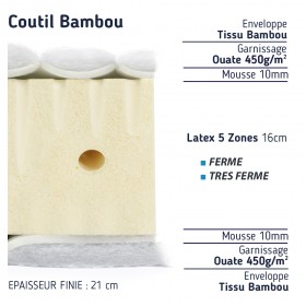 matelas 2 personnes avec soutiens différenciés, ferme et tres ferme en latex 200x200