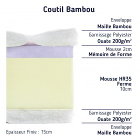 Coupe du matelas bambou ferme mémoire de forme souple