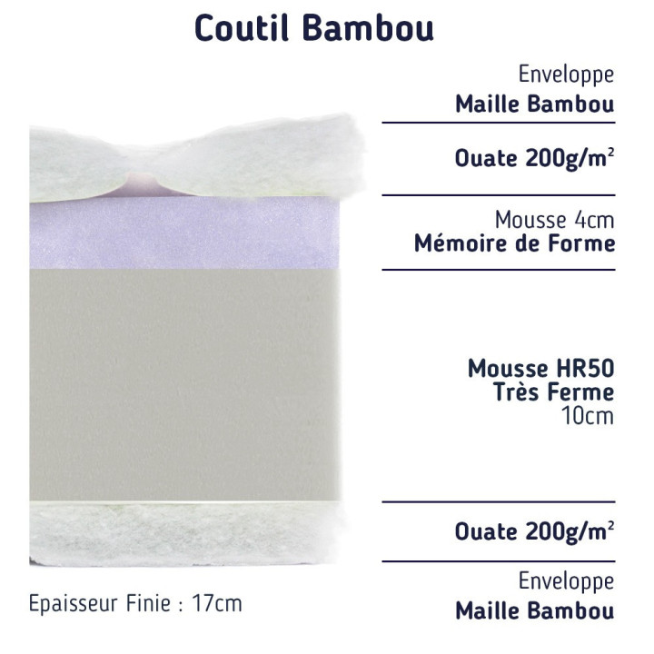 Matelas très ferme mousse + mémoire de forme accueil moelleux