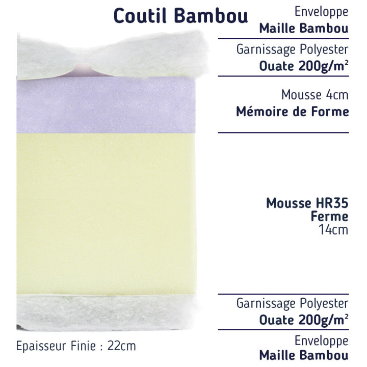 Matelas 90x190 cm à mémoire de forme pour un confort haut de gamme