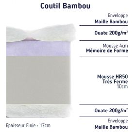 Matelas enveloppant très moelleux soutien très ferme en 200x200