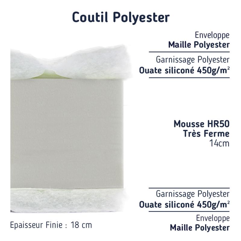 Matelas 80x200 mousse haute résilience hr 35 kg/m3 hauteur 18 cm