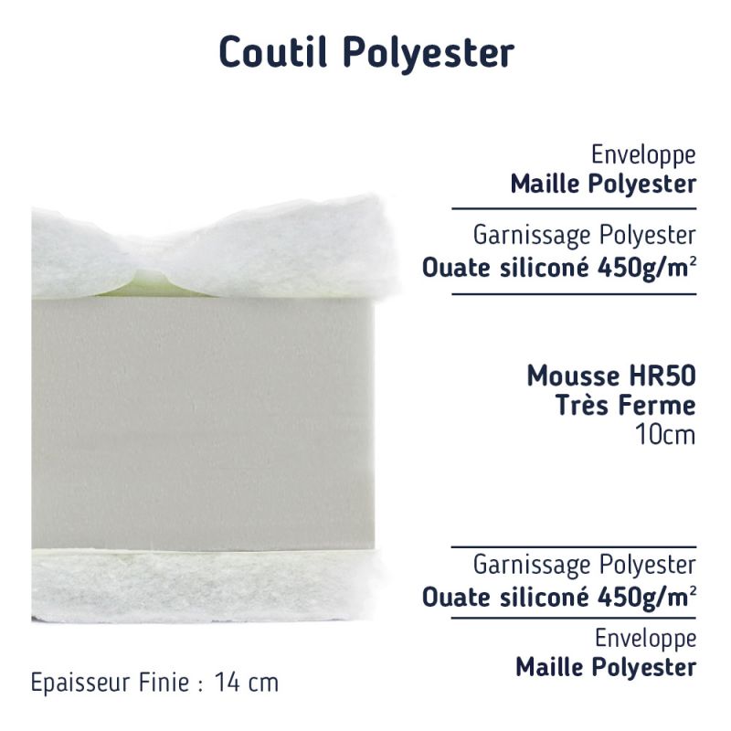 Matelas mousse 150x190 18 cm  HR 50 Très ferme