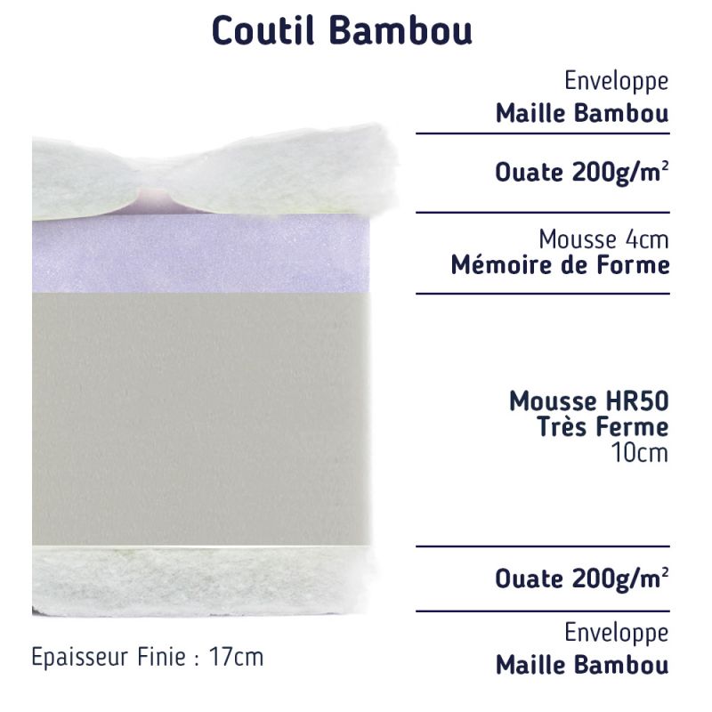 Matelas enveloppant très moelleux 2x70x190 soutien ferme