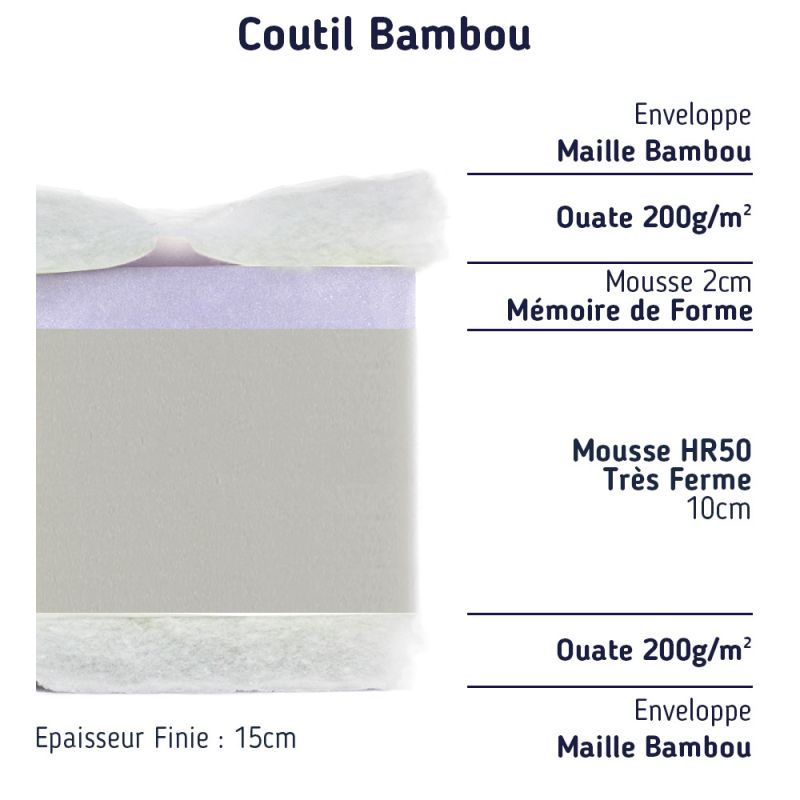 Matelas moelleux soutien ferme 2x90x200 Matelas moelleux soutien ferme 2x90x200
