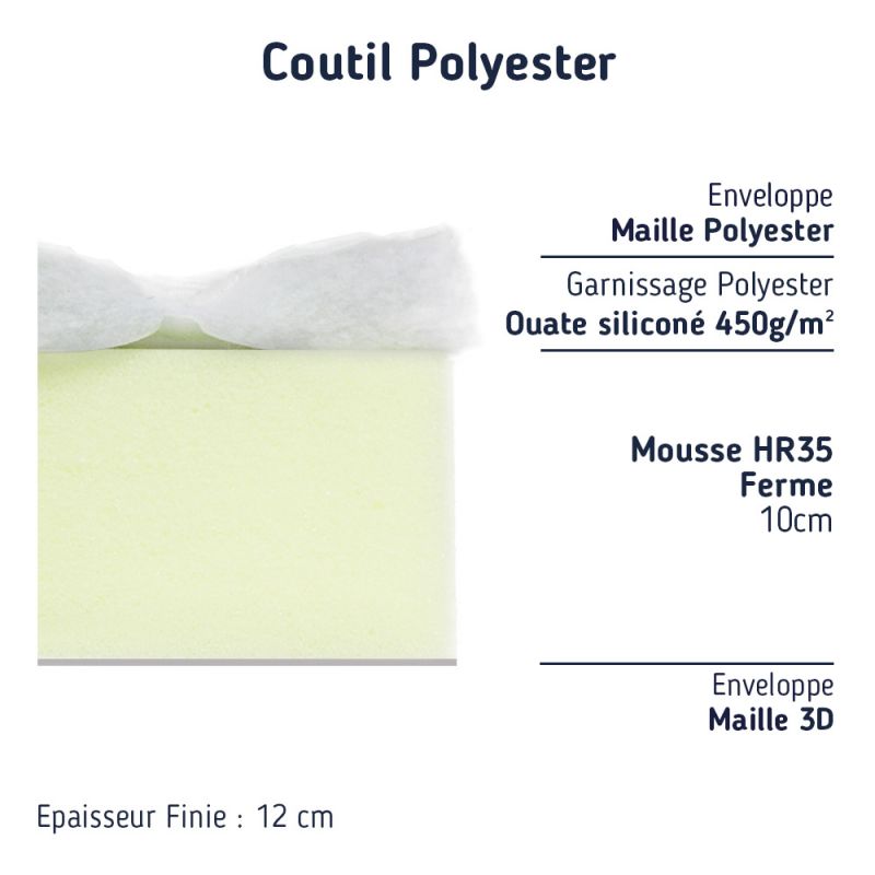 Matelas 80x160 12 cm Matelas 80x160 12 cm