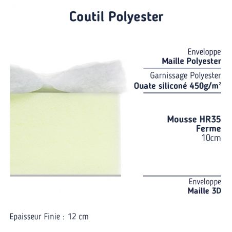 matelas lit d'appoint mousse ferme épaisseur 12 cm matelas lit d'appoint mousse ferme épaisseur 12 cm