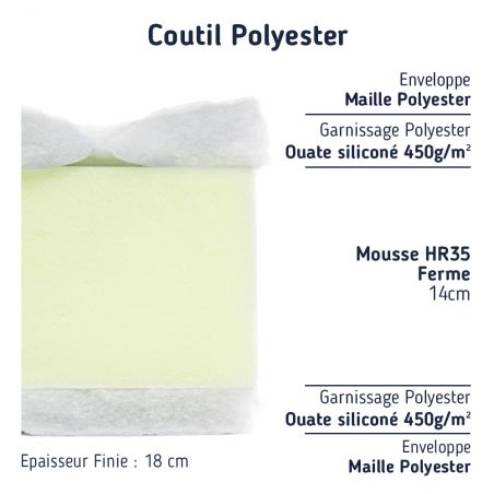Matelas MOUSSE 90X180 18 cm Matelas MOUSSE 90X180 18 cm