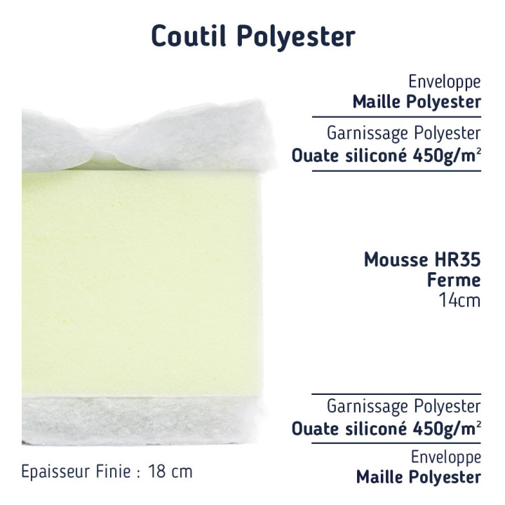 Zoom sur la texture du matelas mousse 18 cm de confort
