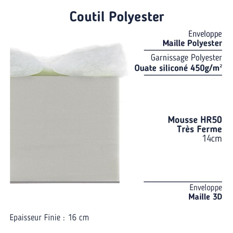 Matelas sur mesure Mousse TRES FERME 16 cm Matelas sur mesure Mousse TRES FERME 16 cm