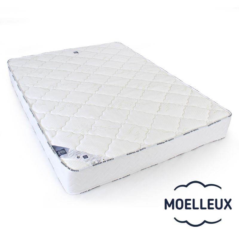 Protège matelas 200x200 Anti Stress - Matelas No Stress