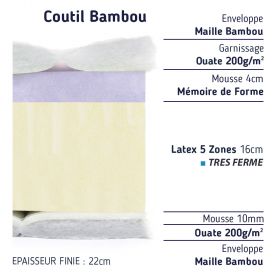 Matelas latex TRES FERME et mousse visco en 100x220  