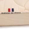 Matelas 2 conforts, Ferme et Très Ferme