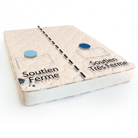 matelas latex 2 personnes et 2 soutiens matelas latex 2 personnes et 2 soutiens