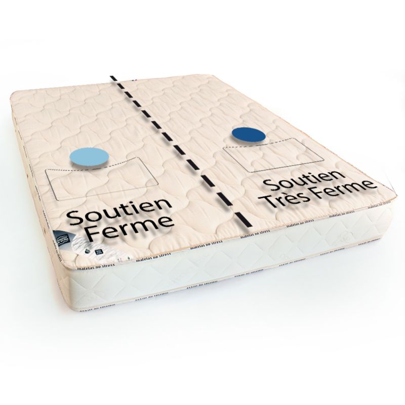 matelas 2 personnes bi confort ferme et très ferme en latex, taille 200x200 matelas 2 personnes bi confort ferme et très ferme en latex, taille 200x200