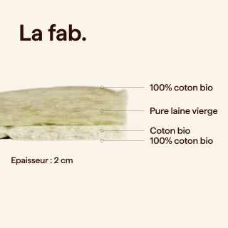 SurMatelas 70x200 Naturel Anti Transpiration 3