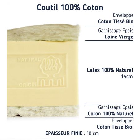 Elégance Naturel : le Matelas latex naturel 110x200 idéal personne de 65 à 85 kgs Elégance Naturel : le Matelas latex naturel 110x200 idéal personne de 65 à 85 kgs