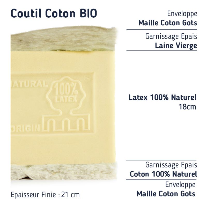 Le Matelas Haut de Gamme 100 % Latex Naturel demi corbeille 80+80x190 Le Matelas Haut de Gamme 100 % Latex Naturel demi corbeille 80+80x190
