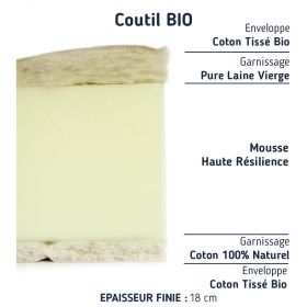 matelas anti acarien mousse bio haut de gamme