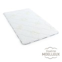 protection de matelas 120x190