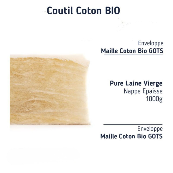 SurMatelas 160x200 en Laine naturelle et coton bio 2