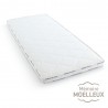 SurMatelas 70x200 en Mousse à Mémoire de Forme